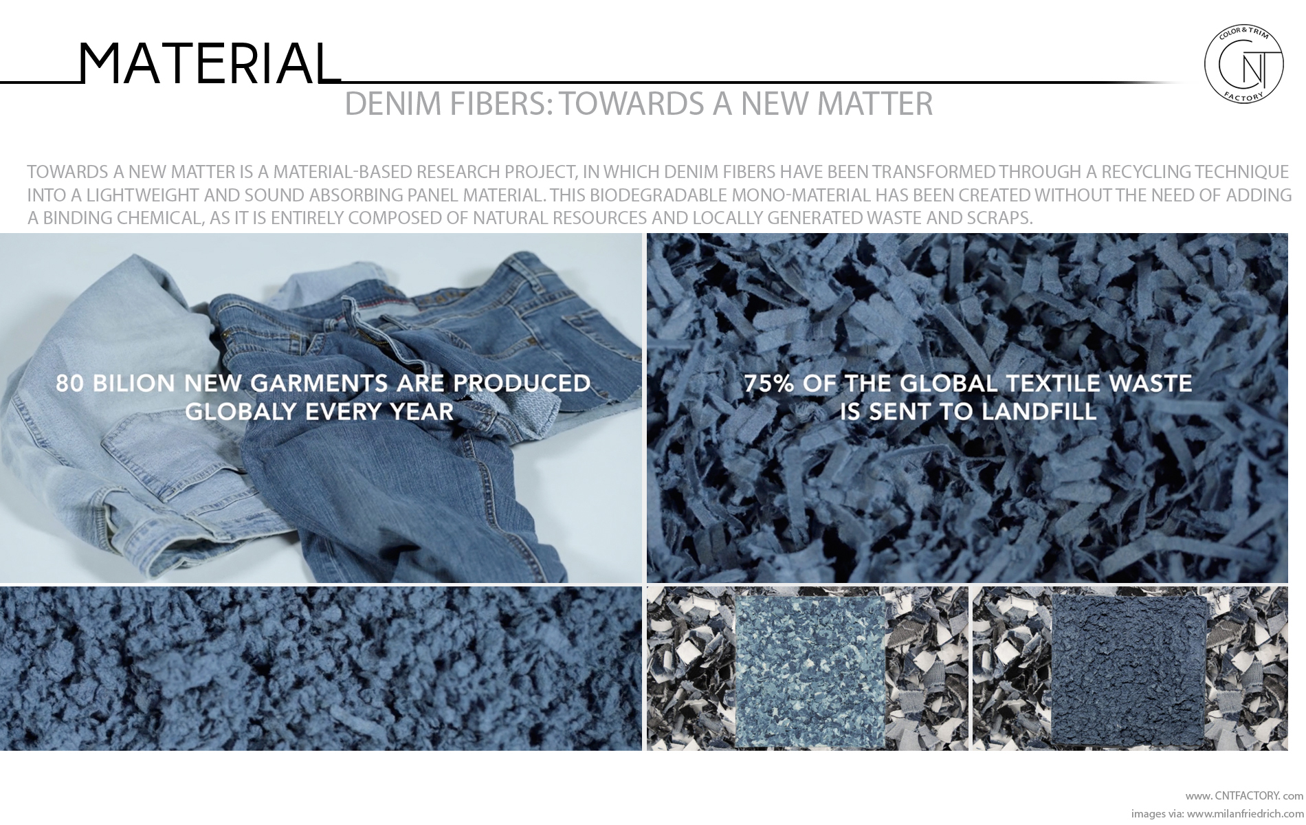 Denim Fibers Towards New Matter Automotive Color Trim Trends