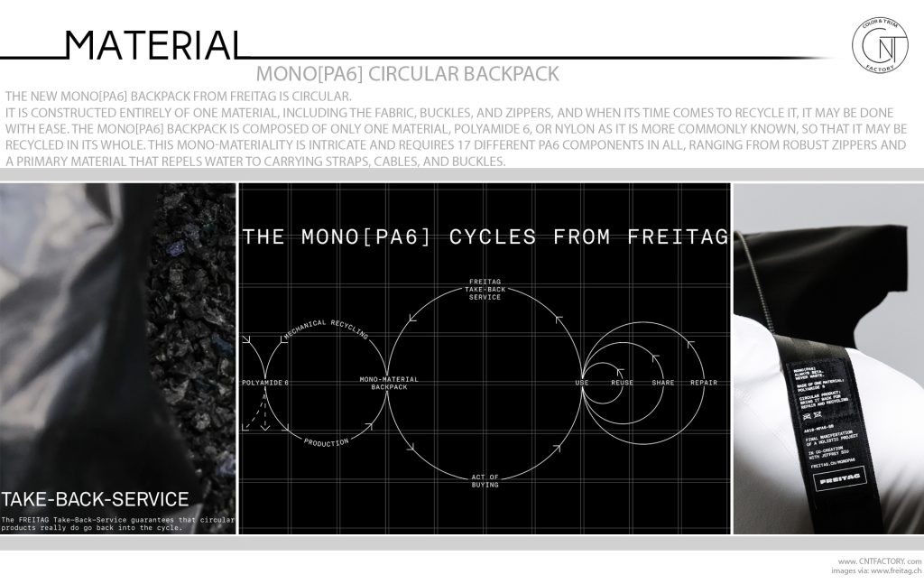 Mono[PA6] Circular Backpack