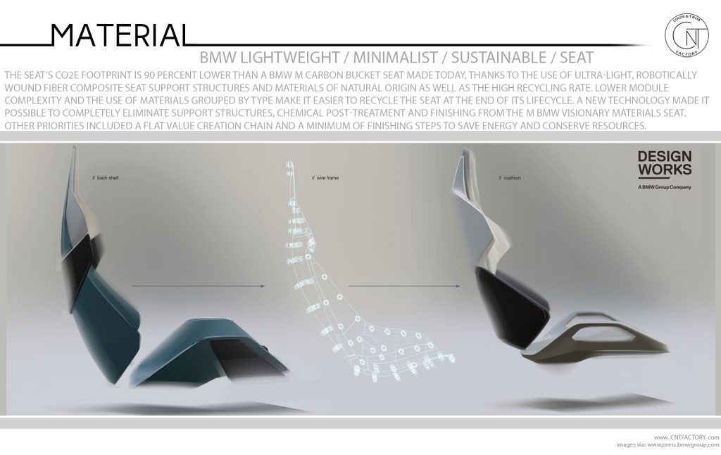  BMW Lightweight Minimalist Sustainable Seat Structure