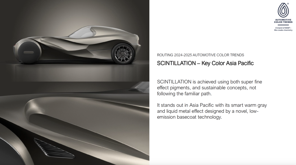 BASF Automotive Color Trends 2024 2025 ROUTING